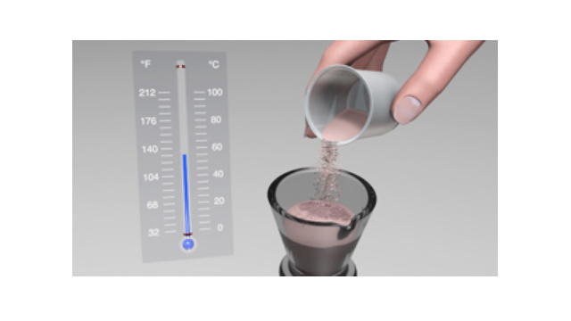 Ακρυλικά ψυχρού πολυμερισμού