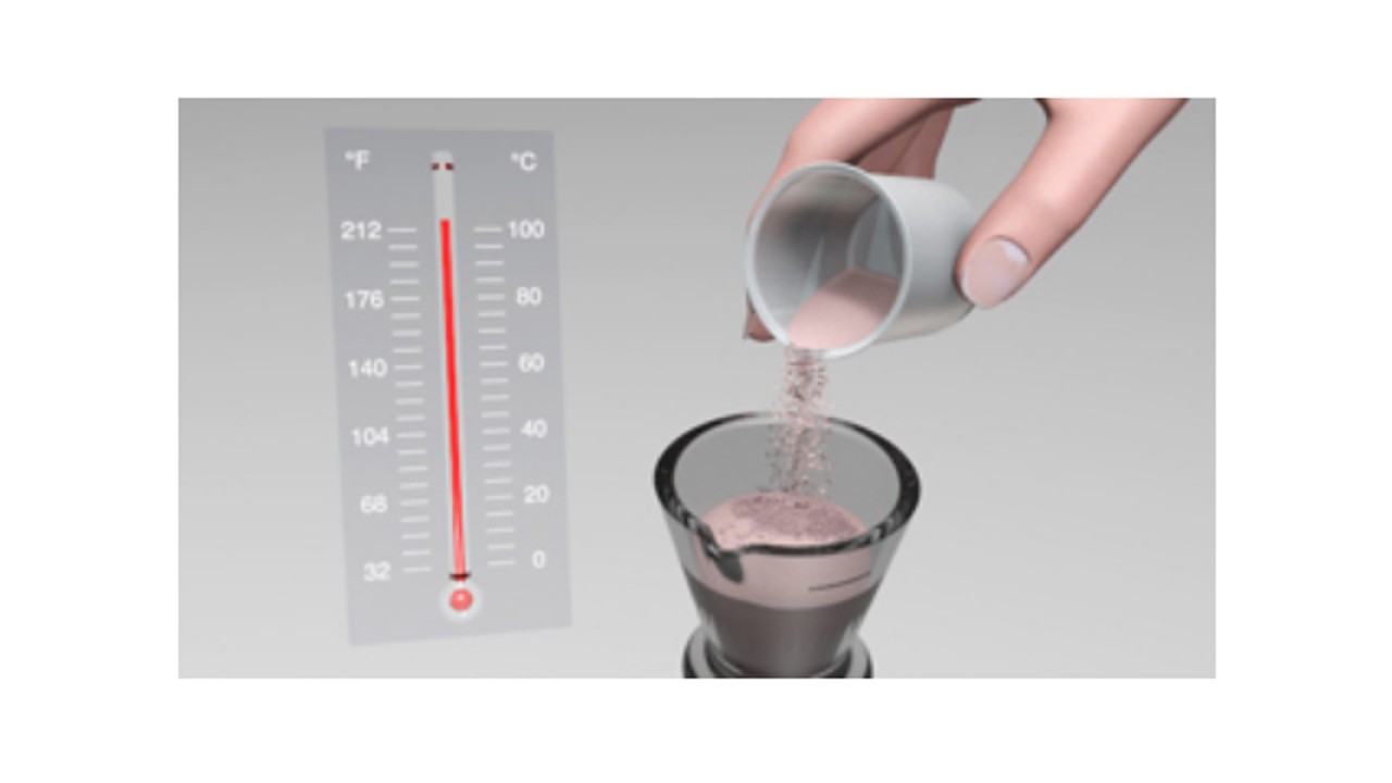 Ακρυλικά θερμού πολυμερισμού