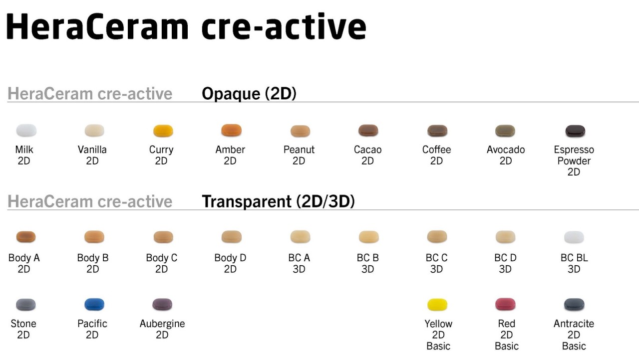 HeraCeram cre-active shades