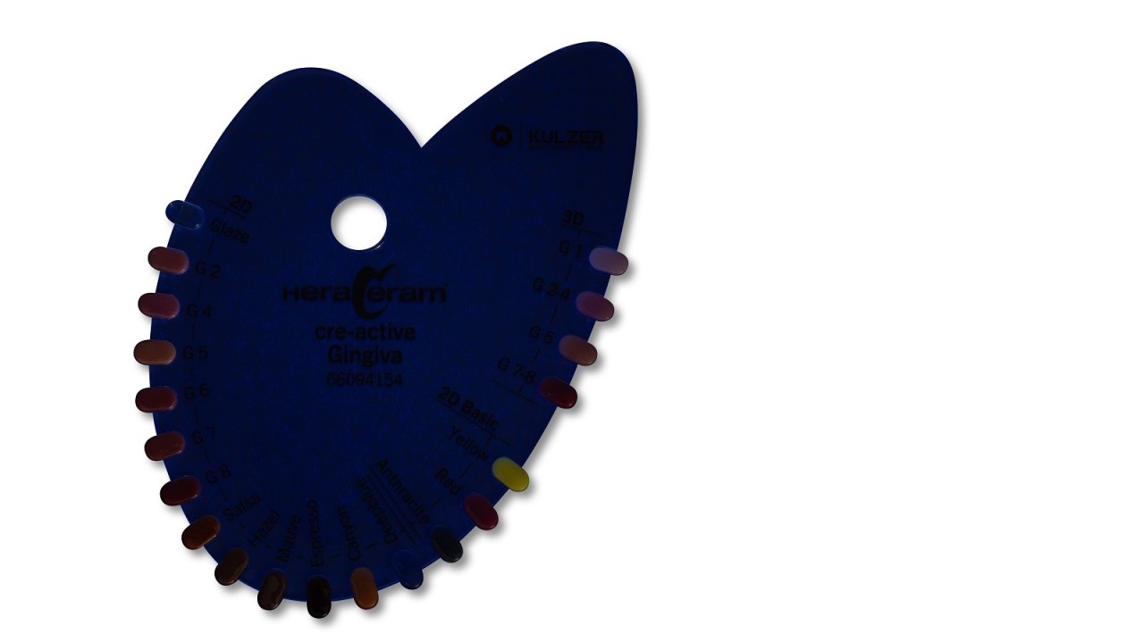 HeraCeram cre-active Shade Guide Gingiva